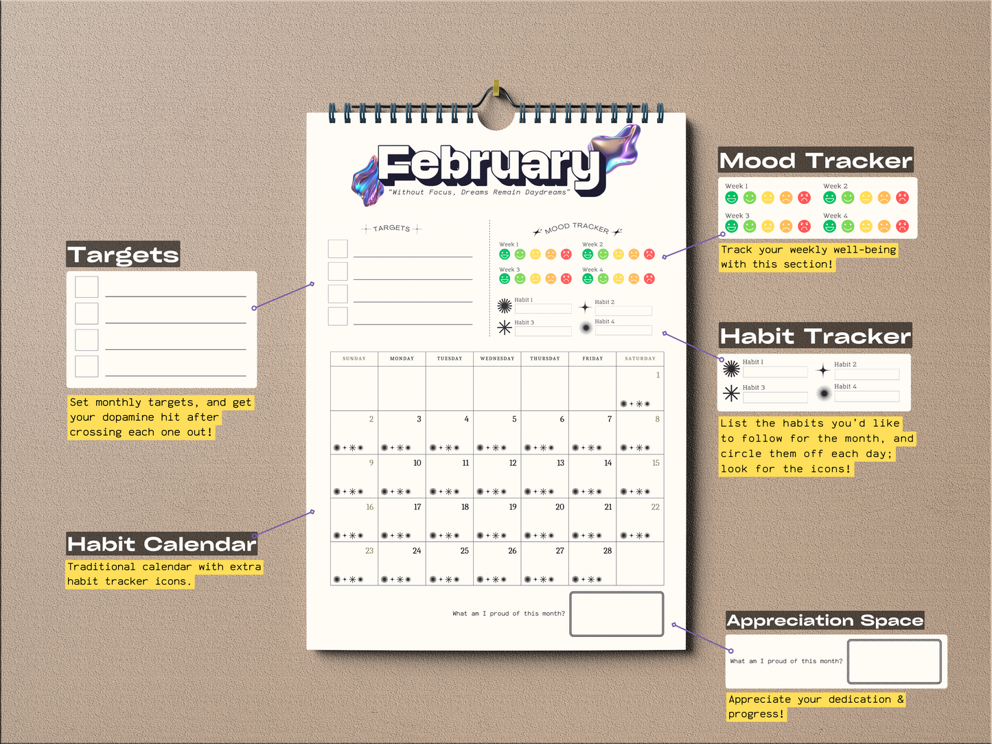 Interactive 2025 Motivational Calendar – Goal Tracker, Mood Log & Habit Builder for Daily Inspiration